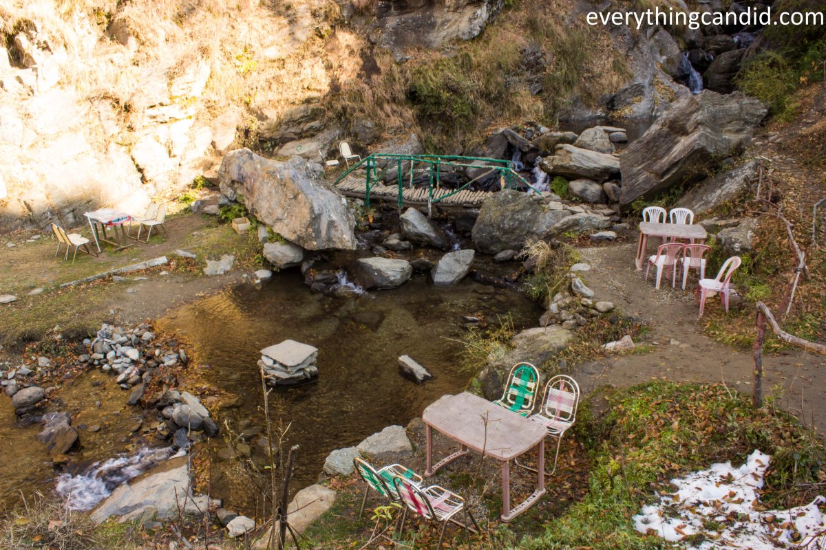 Naggar, Himachal, Road Trip, Ford Figo, India, Self Drive, Roerich, Photography, HImalaya, Mountain.